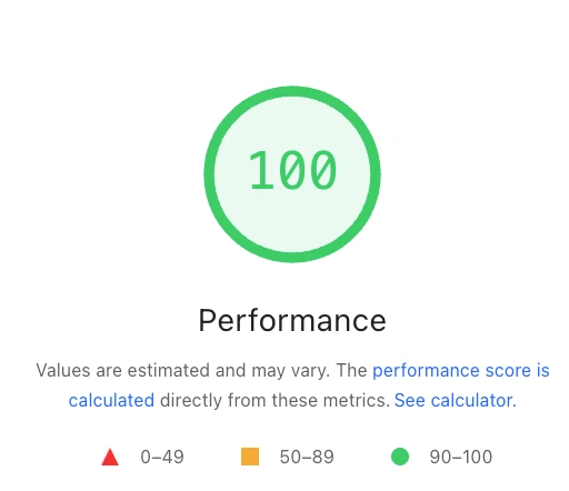 A green circle from Google PageSpeed Insights, showing the number 100